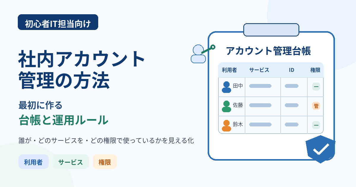 社内アカウント管理で利用者・サービス・権限を整理するイメージ