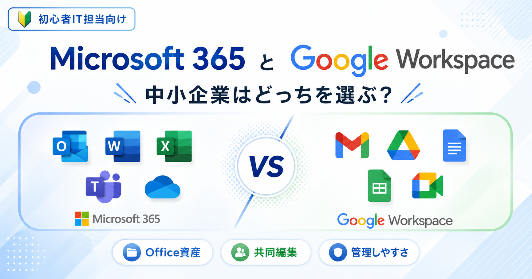 Microsoft 365とGoogle Workspaceを比較し、中小企業に合うサービスを選ぶイメージ