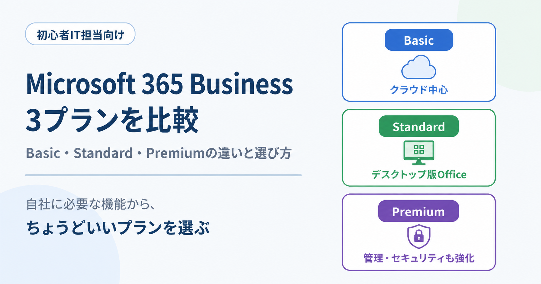 Microsoft 365 Business Basic・Standard・Premiumの違いを比較して自社に合うプランを選ぶイメージ