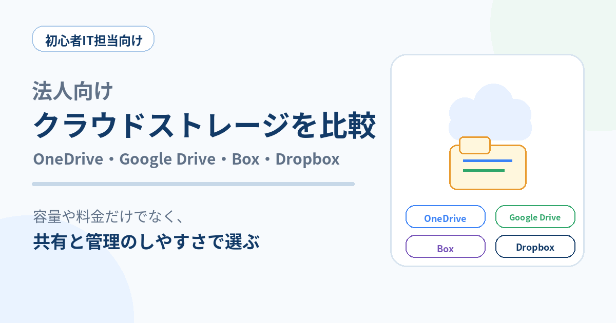 OneDrive・Google Drive・Box・Dropboxを比較して法人向けクラウドストレージを選ぶイメージ