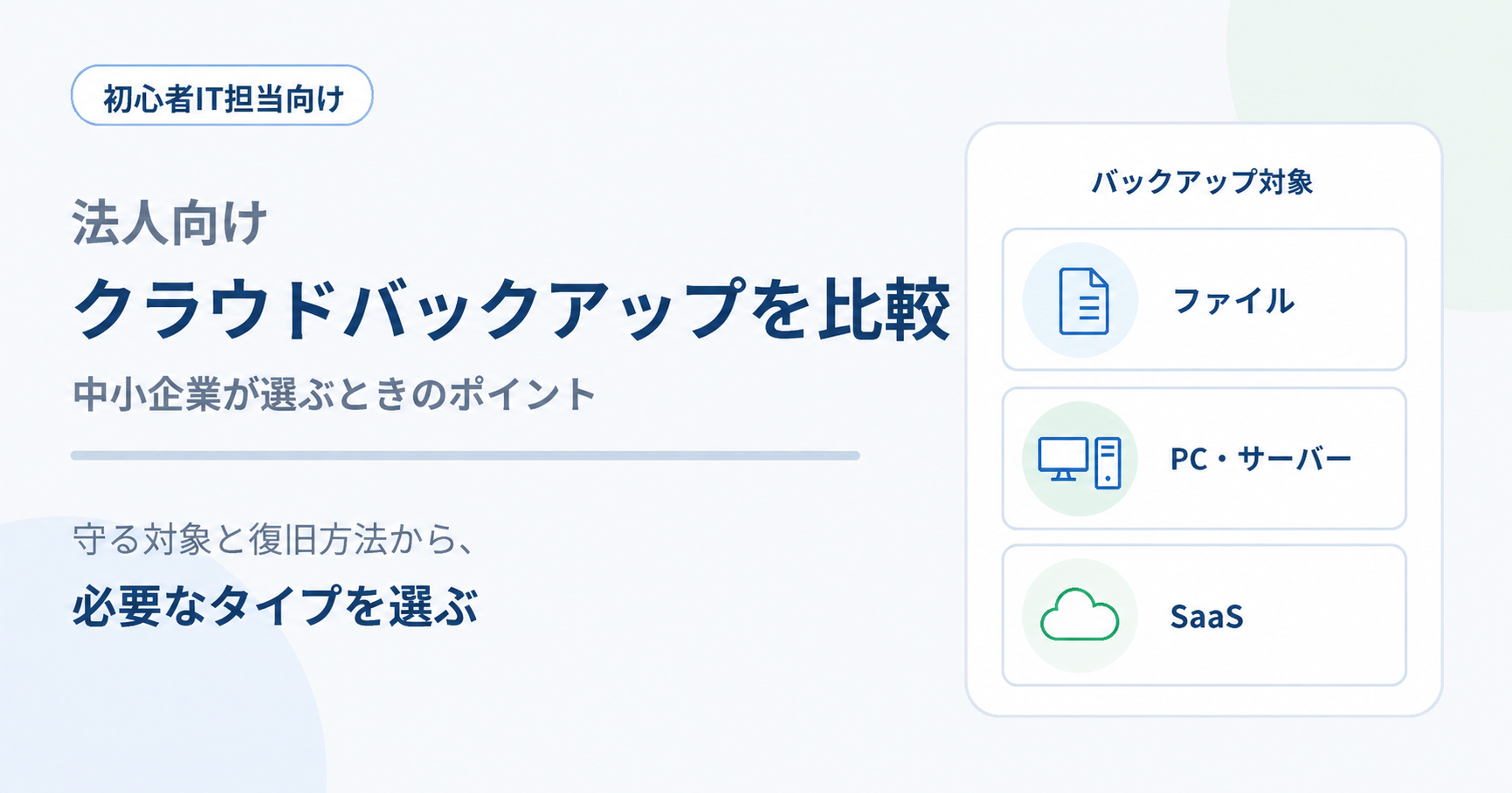 法人向けクラウドバックアップでファイル・PCやサーバー・SaaSを保護する対象を比較するイメージ