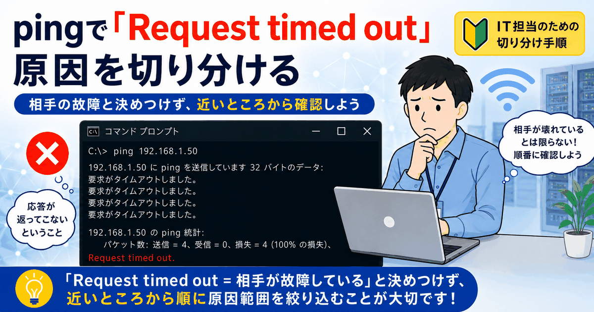 pingでRequest timed outと表示されたときの原因切り分けを解説する記事のアイキャッチ