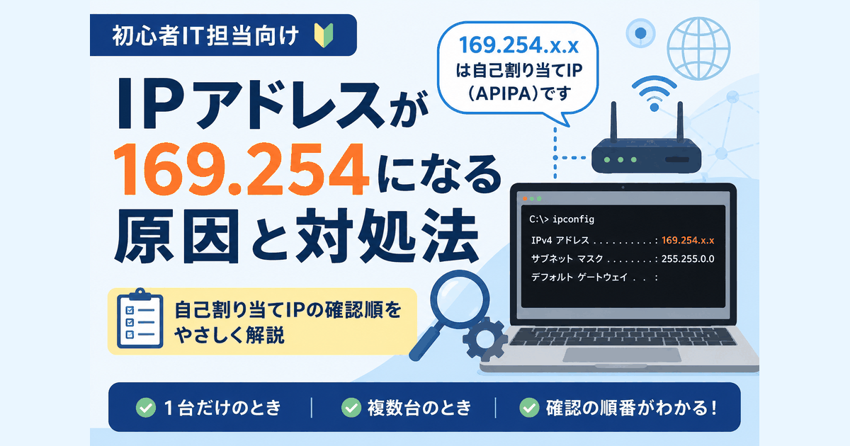 IPアドレスが169.254になったPCと自己割り当てIPの確認を示すアイキャッチ