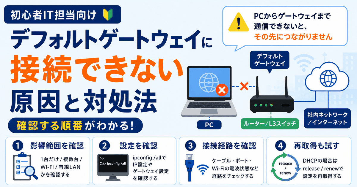 デフォルトゲートウェイに接続できないPCとネットワーク経路の切り分けを示すアイキャッチ