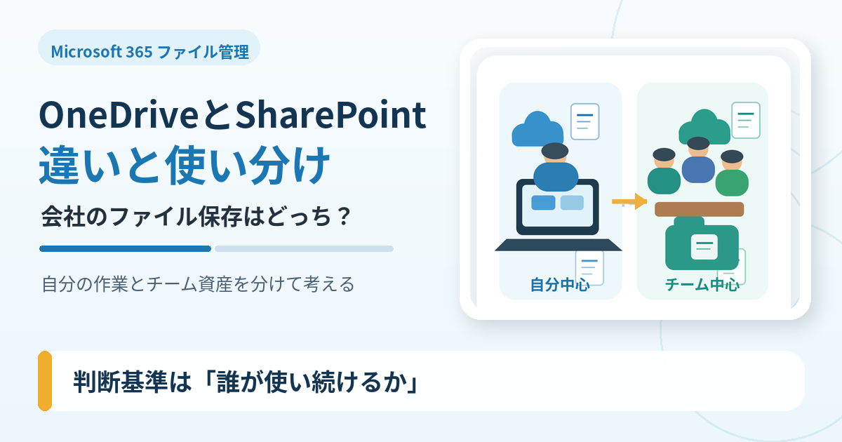 OneDriveとSharePointの違いと会社での使い分けを示すイメージ