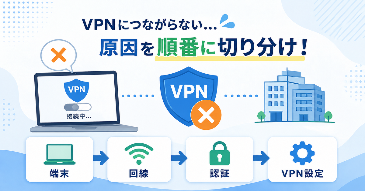 会社のVPNにつながらないときに確認する初心者IT担当をイメージした画像