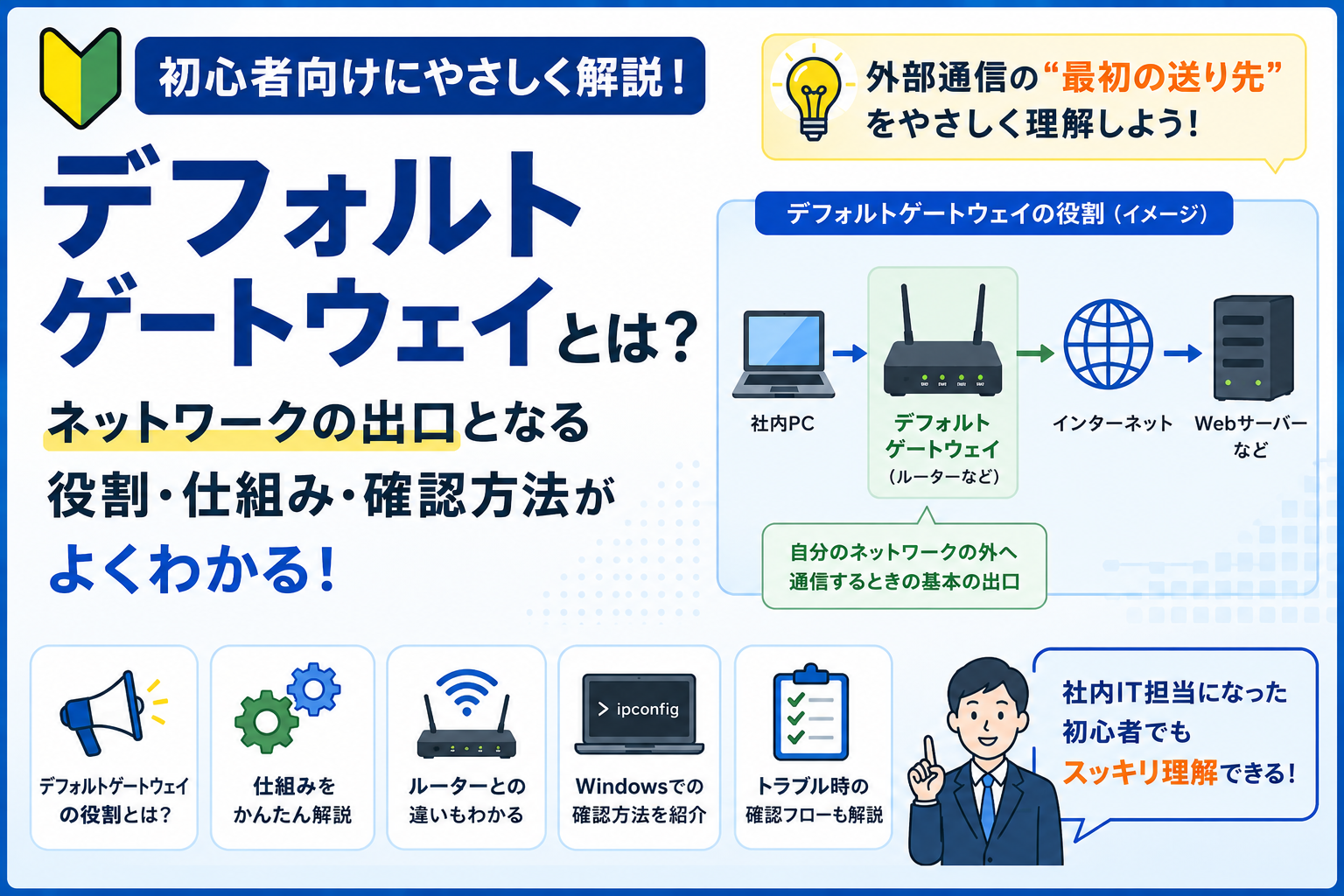 デフォルトゲートウェイとは？初心者向けに役割・仕組み・確認方法を解説するアイキャッチ